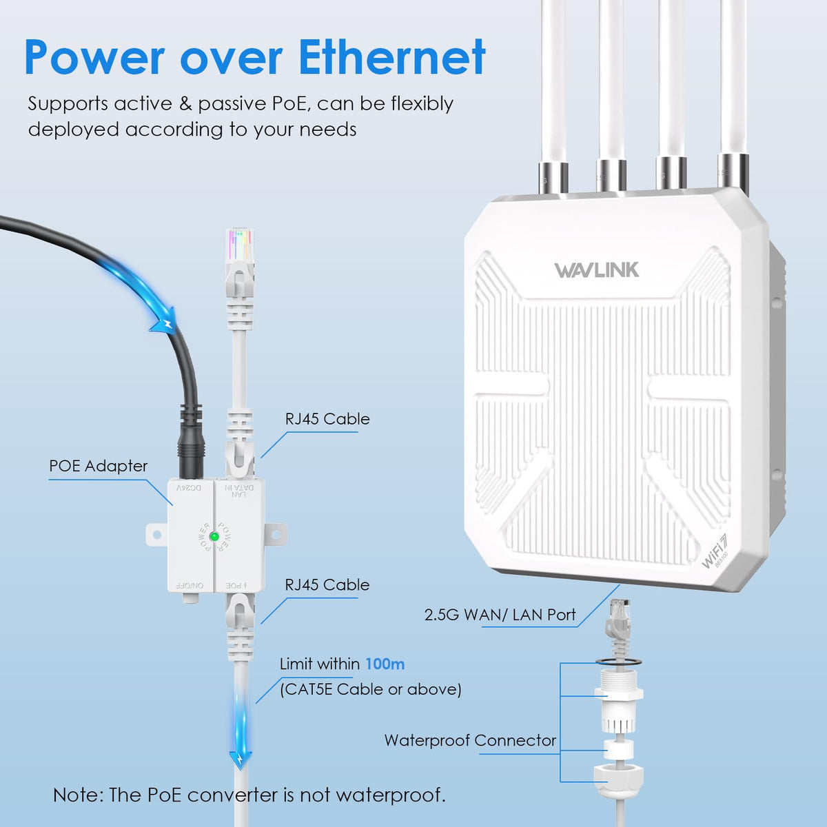 WAVLINK WiFi 7 BE5100 Outdoor WiFi Extender