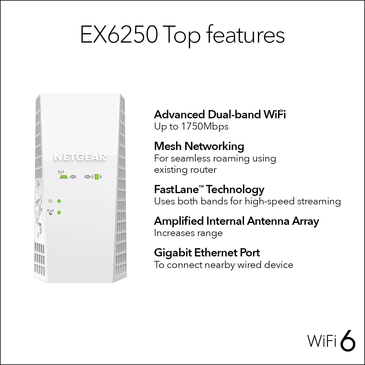 NETGEAR WiFi Extender EX6250, up to 2,100 sq ft, 1.75 Gbps