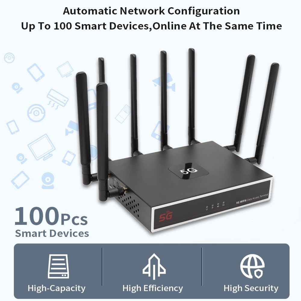 5G SIM Card Router CPE, WiFi 6 5G Modem Dual Band NSA SA with SIM Card Slot for Smarthome Office Indoor High Speeed Wireless Router