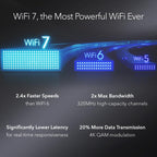 NETGEAR Cloud Managed 9.4G WiFi 7 Wireless Multi-Gig Access Point (WBE710)