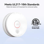 SITERWELL 10 Pack Smoke Detector, 10 Year Product Life Fire Alarm