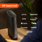 ARRIS Surfboard G36 DOCSIS 3.1 Multi-Gig Modem & Wi-Fi 6 Router | AX3000