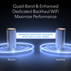 NETGEAR Orbi 970 Series (2026 Release) WiFi 7 Mesh System, 3 Pack
