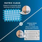 Shark Matrix Plus Robot Vacuum and Mop,UR2650WS