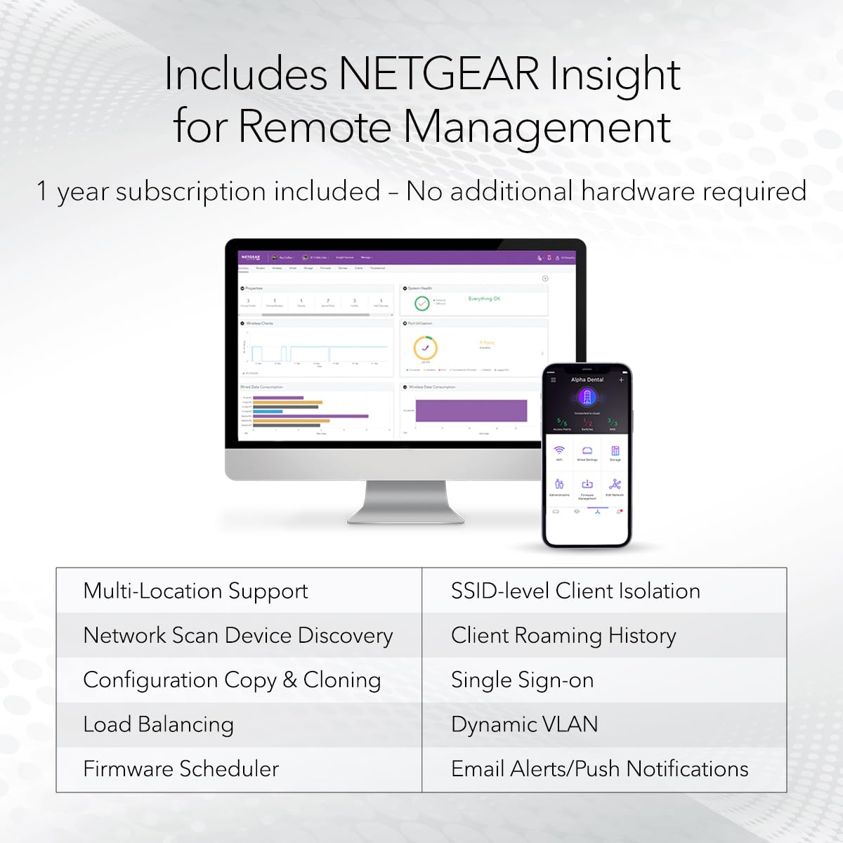 NETGEAR Cloud Managed 9.4G WiFi 7 Wireless Multi-Gig Access Point (WBE710)