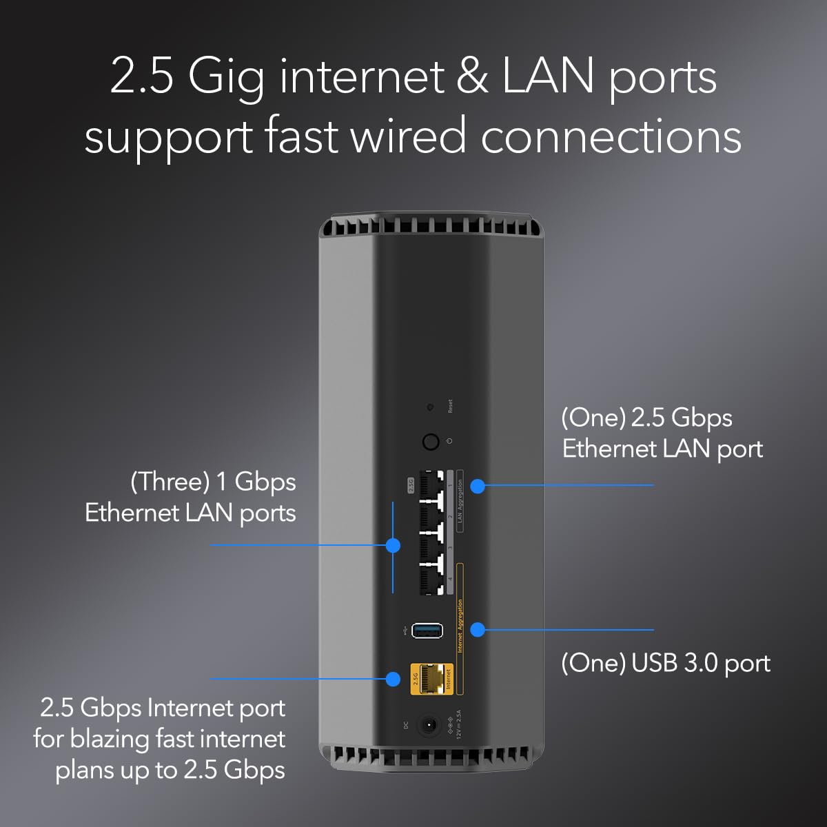NETGEAR Nighthawk WiFi 7 Router RS180, Up to 2,500 sq ft, 5.5 Gbps