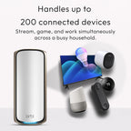 NETGEAR Orbi 970 Series (2026 Release) WiFi 7 Mesh System, 3 Pack