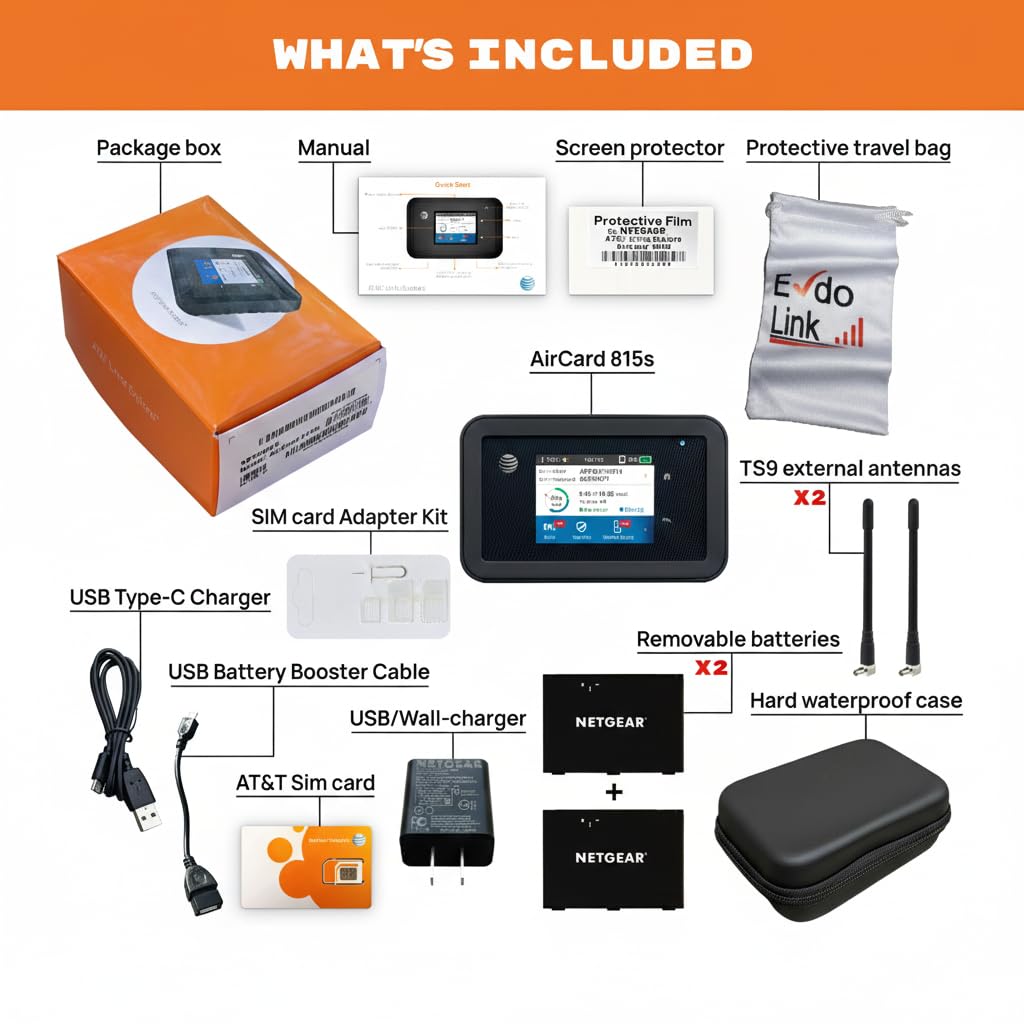 AT&T Unite Explore AC815S 4G LTE Mobile Hotspot, Portable WiFi Hotspot for Travel, Rugged IP65 Water & Dust Resistant, Up to 450 Mbps, 20+ Hour Battery, Dual-Band WiFi, (15 Devices) (Premium)