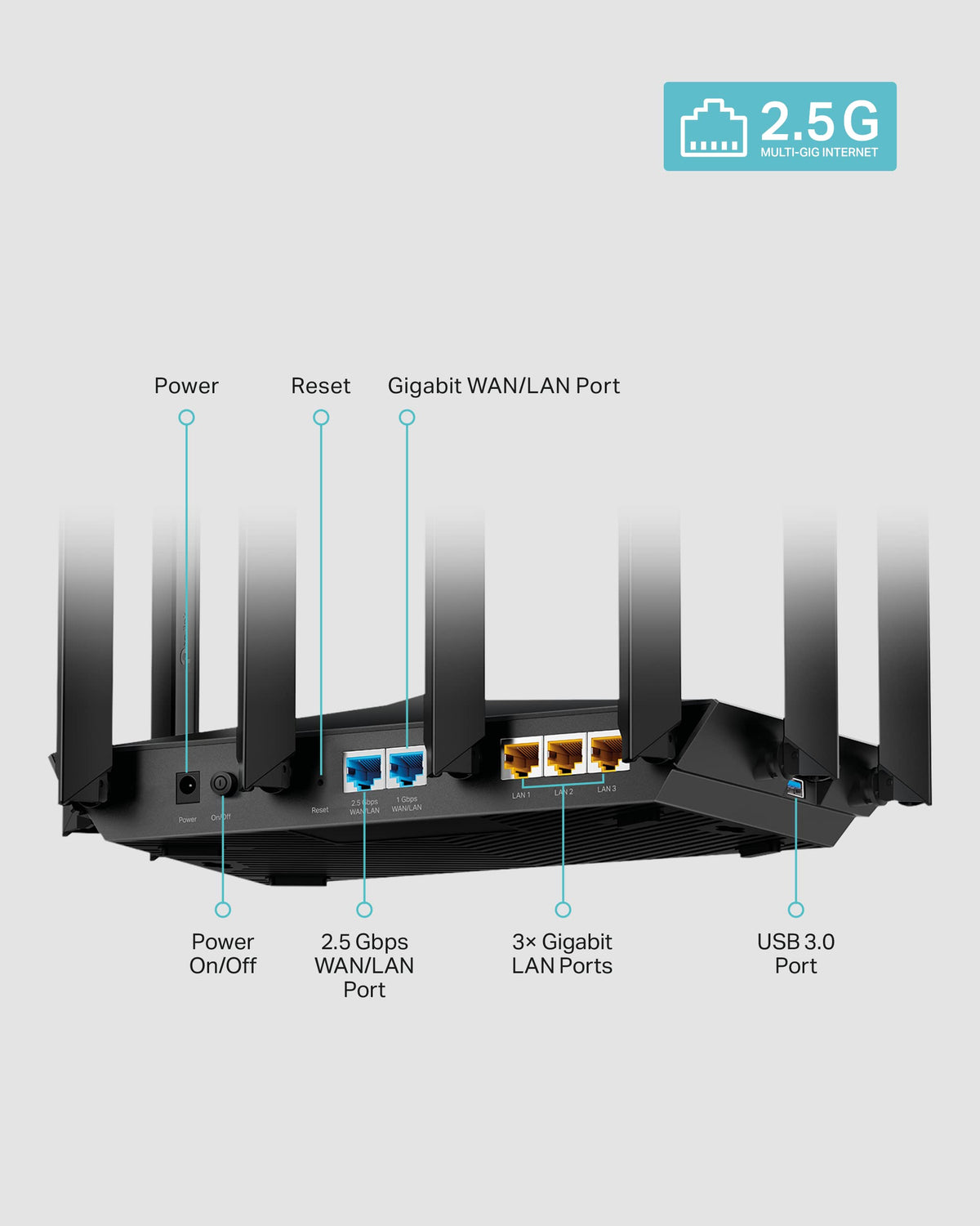 TP-Link AX6000 Wi-Fi 6 Dual Band Router (Archer AX80)