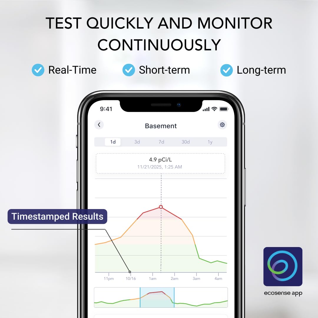 Ecosense Continuous Home Radon Detector, Battery Powered, Display, EF100