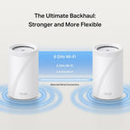 Deco 7 Pro Tri-Band BE14000 Wi-Fi 7 Mesh System, 10Gbps Internet, 3 Pack