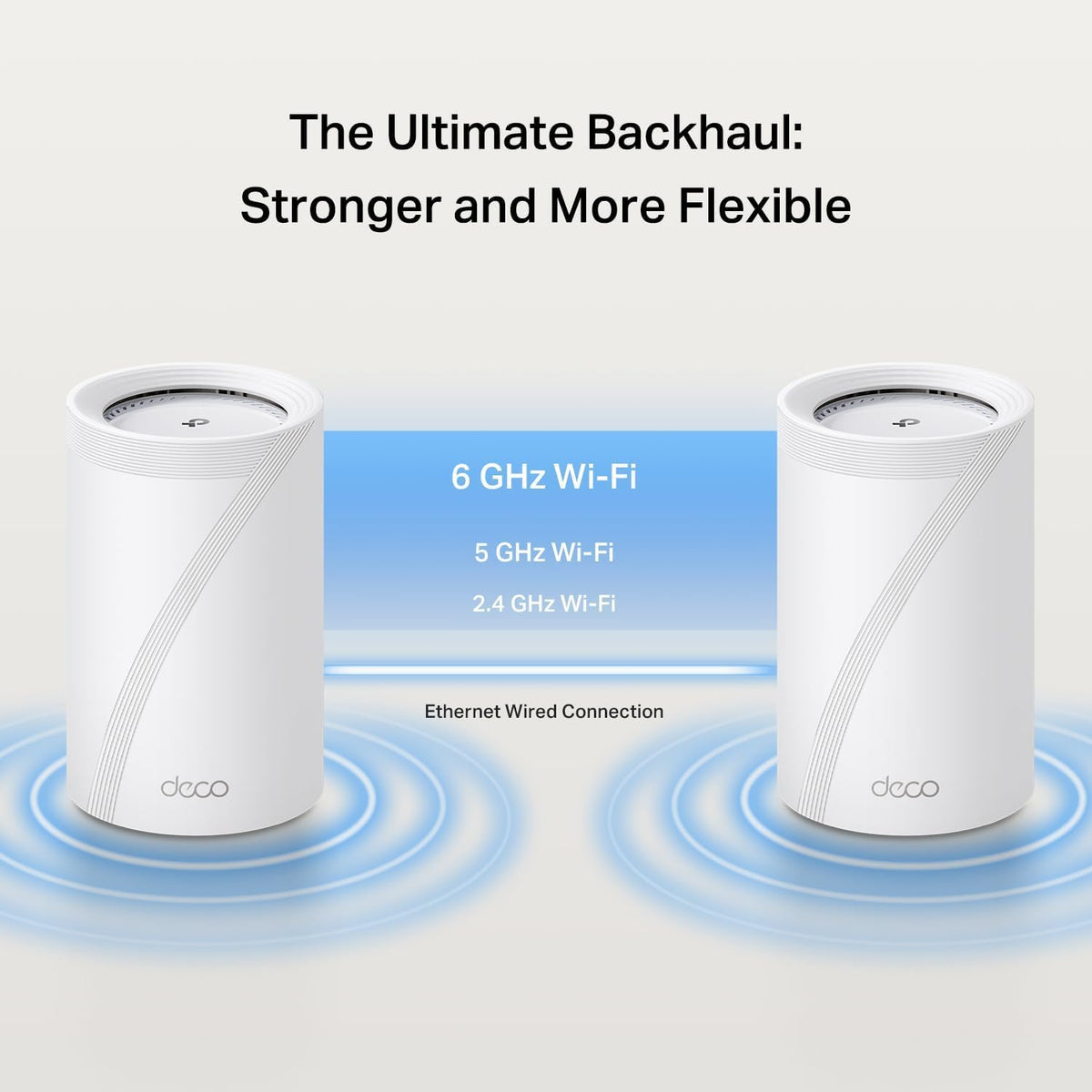 Deco 7 Pro Tri-Band BE14000 Wi-Fi 7 Mesh System, 10Gbps Internet, 3 Pack