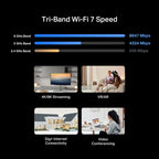 TP-Link Deco 7 Pro BE14000 Tri-Band Wi-Fi 7 Whole Home Mesh System
