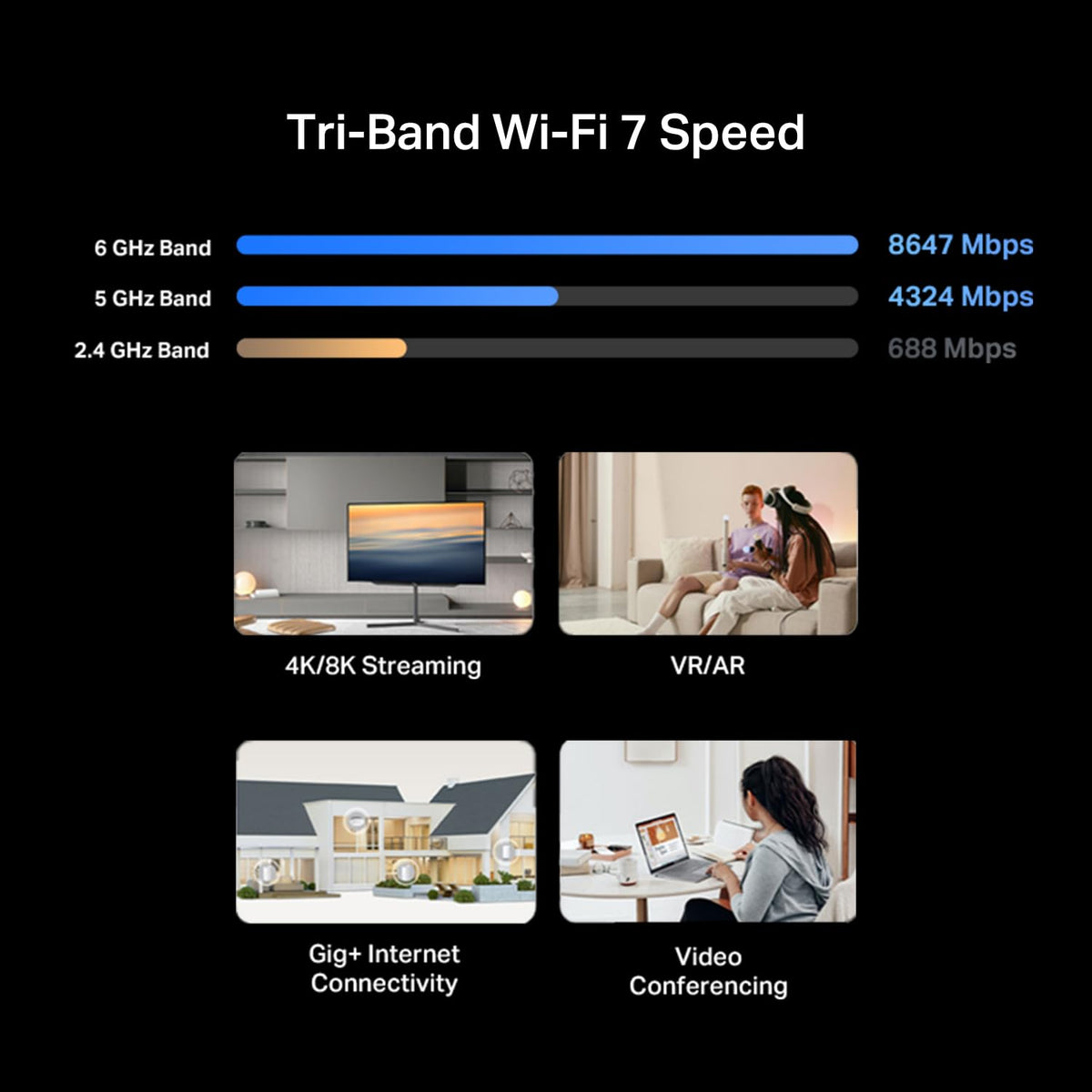 TP-Link Deco 7 Pro BE14000 Tri-Band Wi-Fi 7 Whole Home Mesh System