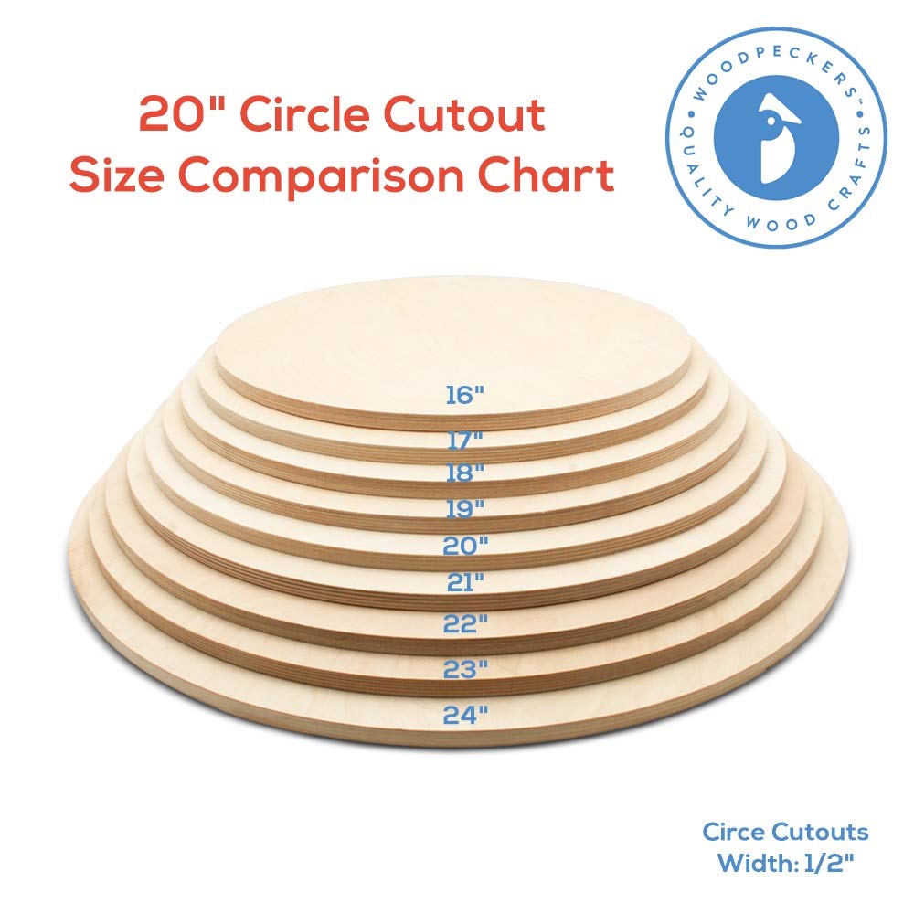 Wood Circles 20 inch 1/2 inch Thick, Unfinished Birch Plaques, Pack of 5 Wooden Circles for Crafts and Blank Sign Rounds, by Woodpeckers