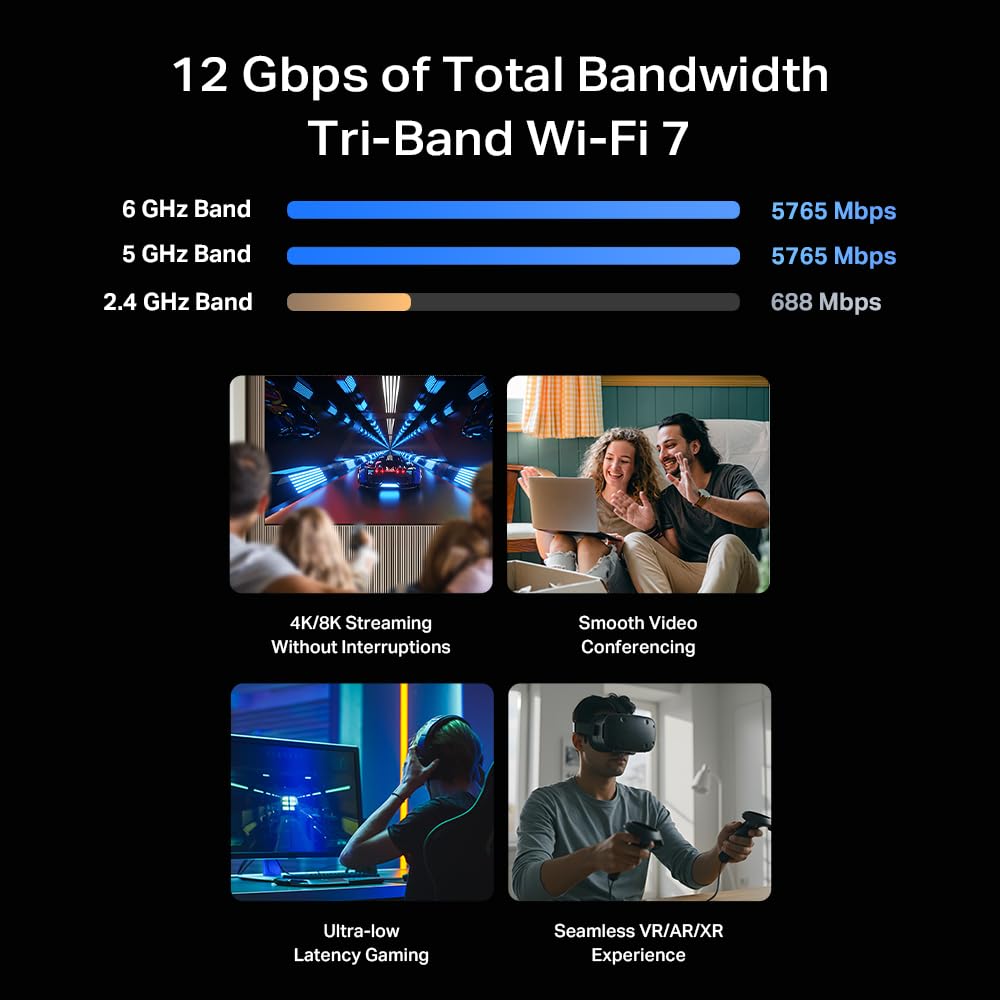 TP-Link Archer BE12000 Tri-Band Wi-Fi 7 Router (Archer BE670)