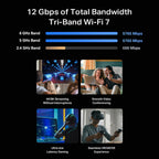 TP-Link Archer BE12000 Tri-Band Wi-Fi 7 Router (Archer BE670)