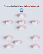 SITERWELL Smoke & CO Detector Interconnected, Hardwired & AA Battery