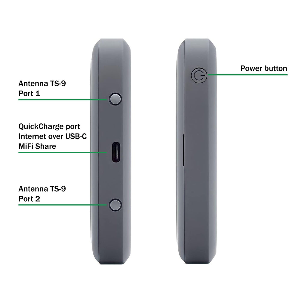 Verizon Wireless Jetpack Inseego MiFi 8800L | Free VPN Mobile Hotspot for Travel | 4G Mobile Portable WiFi | Unlocked Globally | Near 5G Speed up to 1200 Mbps | EVDO-LINK Bundle (Base)