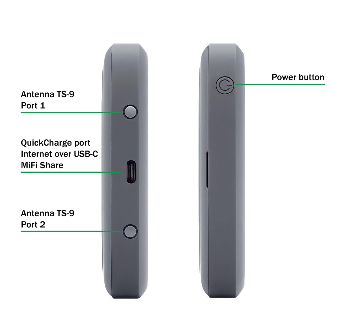 Verizon Wireless Jetpack Inseego MiFi 8800L | Free VPN Mobile Hotspot for Travel | 4G Mobile Portable WiFi | Unlocked Globally | Near 5G Speed up to 1200 Mbps | EVDO-LINK Bundle (Base)