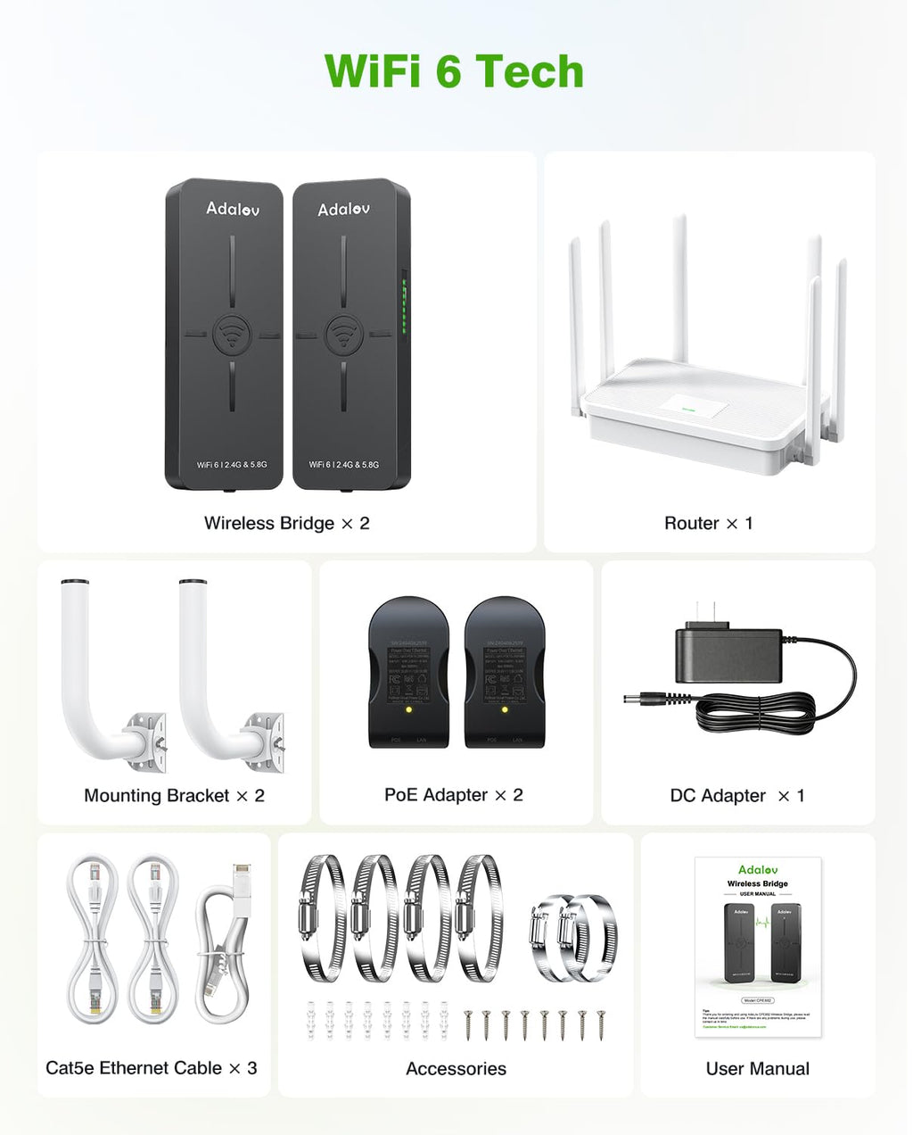 CPE882 WiFi 6 Point-to-Point Wireless Bridge Kit with WR3000K Router