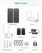 CPE882 WiFi 6 Point-to-Point Wireless Bridge Kit with WR3000K Router