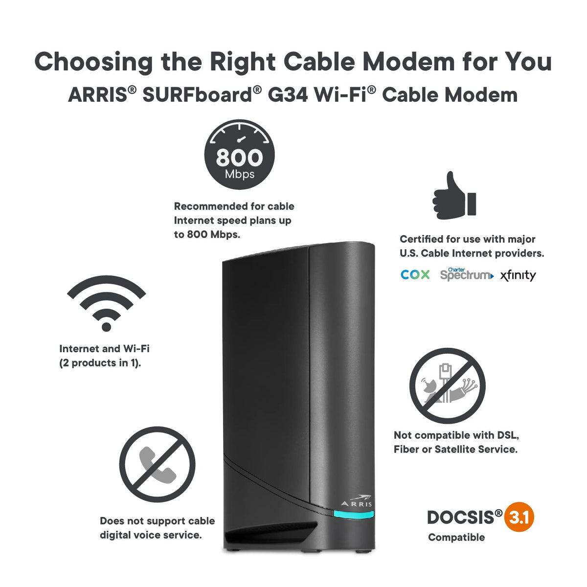 ARRIS Surfboard G34 DOCSIS 3.1 Gigabit Cable Modem & AX3000 Wi-Fi 6 Router, Approved for Cox, Spectrum, Xfinity & Others (Renewed) black