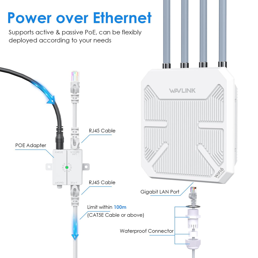 2026 WAVLINK AX3000 Outdoor WiFi 6 Extender, Outdoor WiFi Repeater