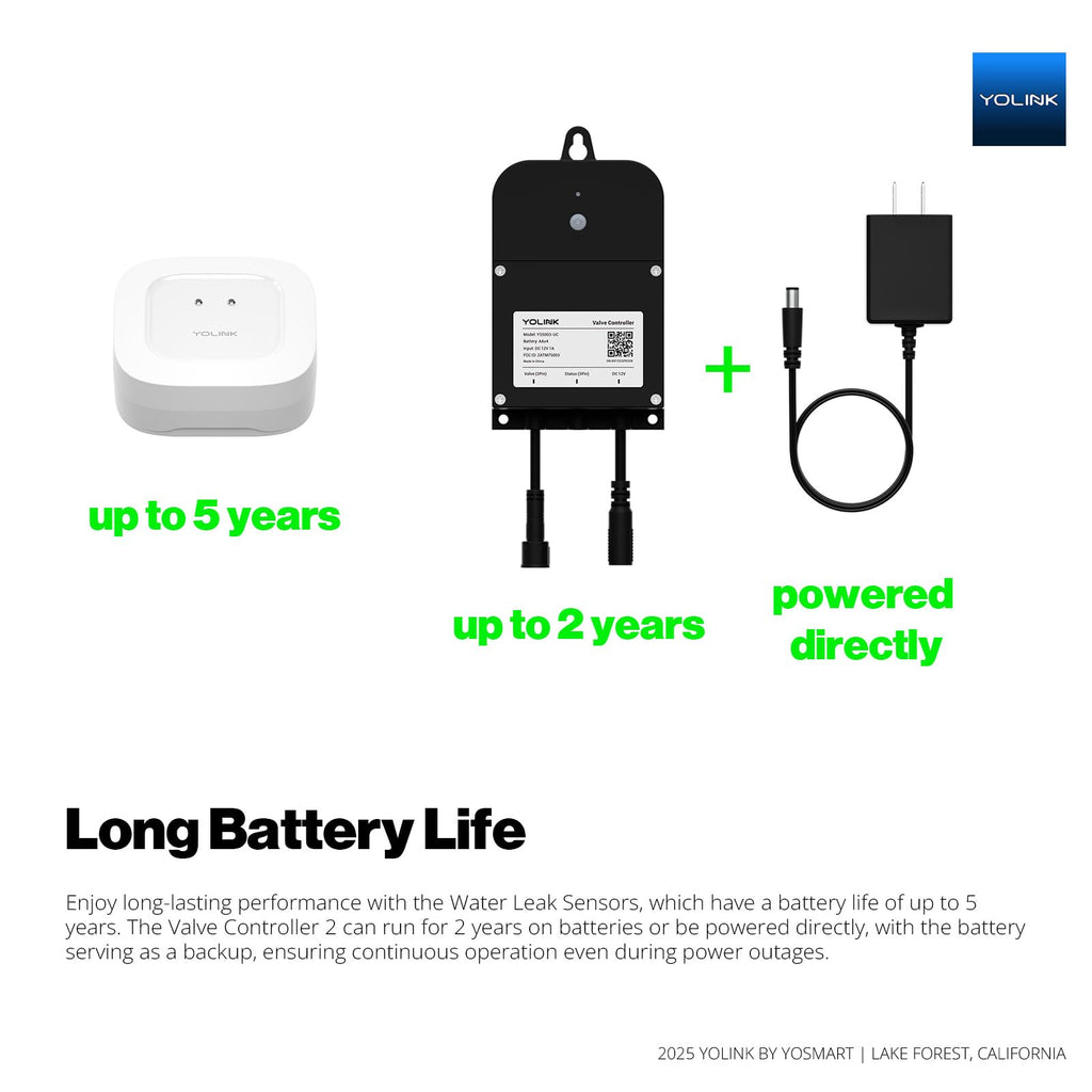 YoLink Water Shutoff Kit: Controller + EVO + 3-Pack Sensors + Hub