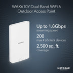 NETGEAR 1.8 Gbps WiFi 6 Wireless Outdoor Access Point (WAX610Y)