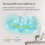 TP-Link Deco x20 Dual-Band WiFi 6 Mesh System, Deco X20 (3-Pack)