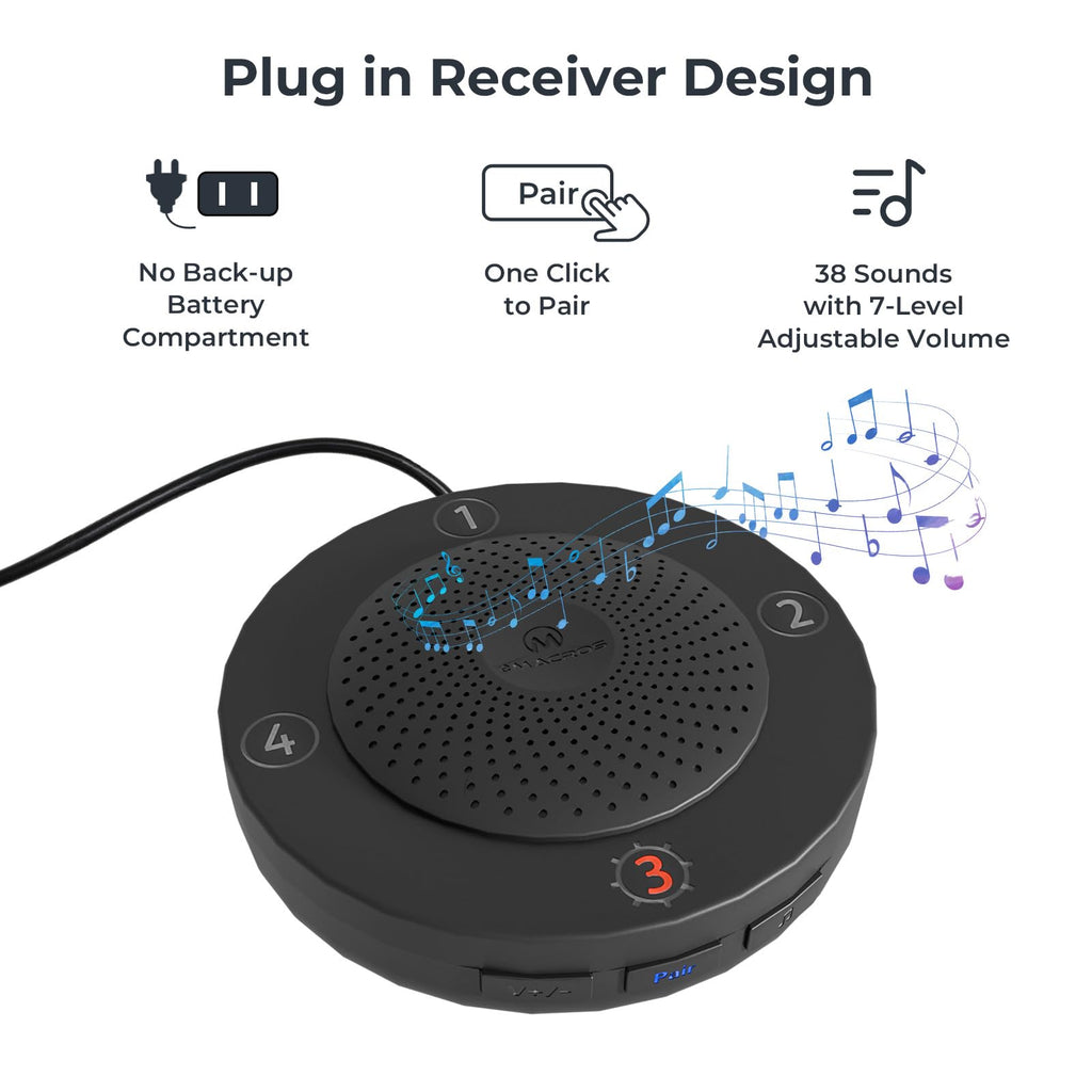 Solar Wireless Driveway Alarm, 1 Plug-in Receiver & 4 Sensors