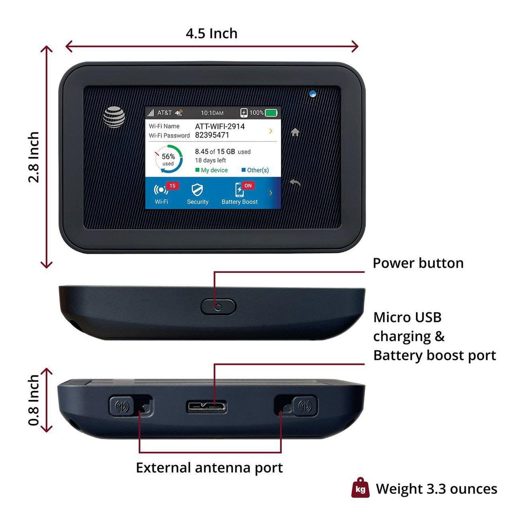 AT&T Unite Explore AC815S 4G LTE Mobile Hotspot, Portable WiFi Hotspot for Travel, Rugged IP65 Water & Dust Resistant, Up to 450 Mbps, 20+ Hour Battery, Dual-Band WiFi, (15 Devices) (Premium)
