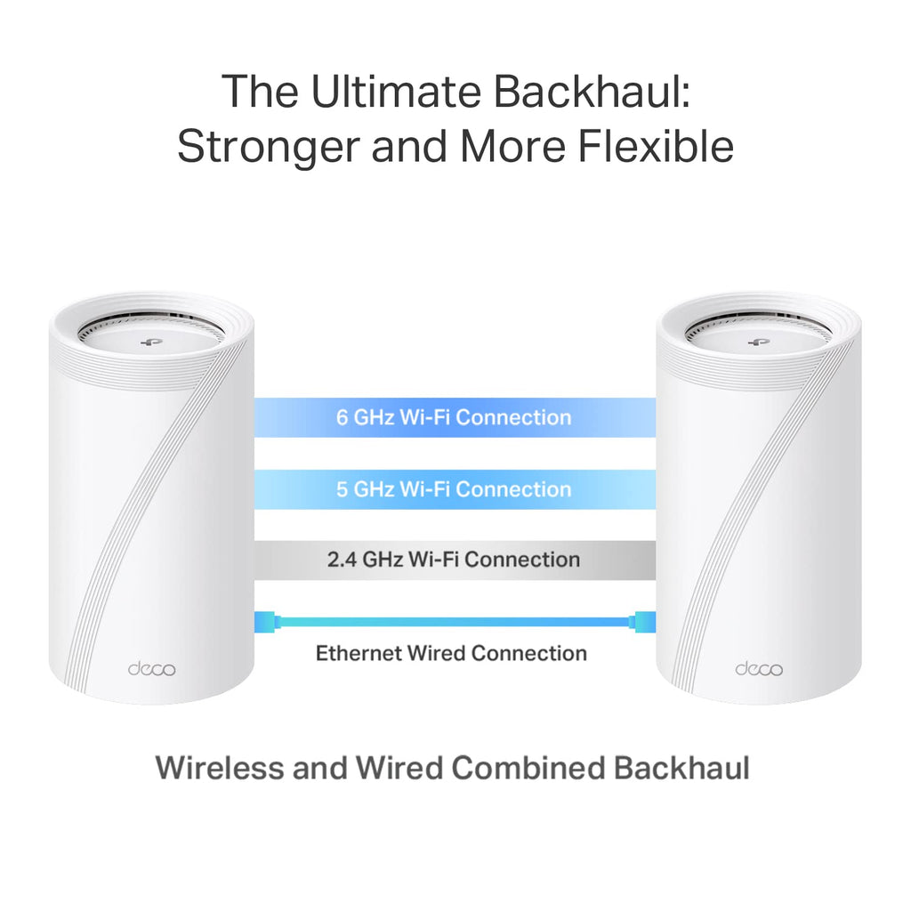 TP-Link Deco 7 Elite BE85 Tri-Band WiFi 7 BE22000 Whole Home Mesh System