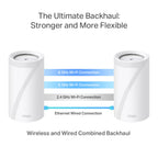 TP-Link Deco 7 Elite BE85 Tri-Band WiFi 7 BE22000 Whole Home Mesh System