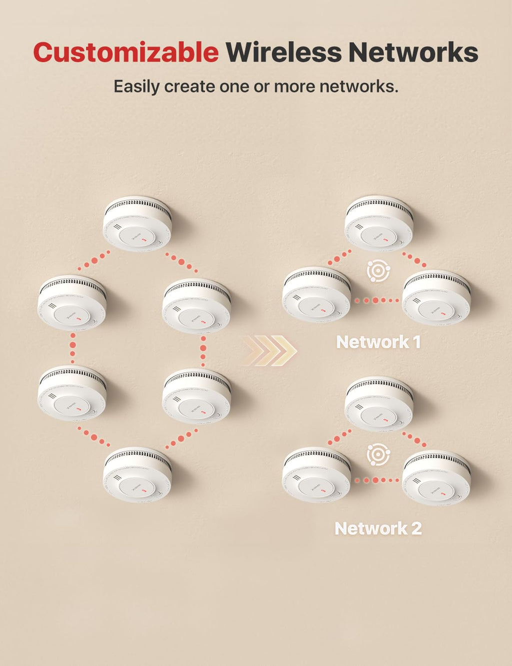 X-Sense Interconnected Smoke Detector, 10-Year Battery, SD19-W, 6-Pack