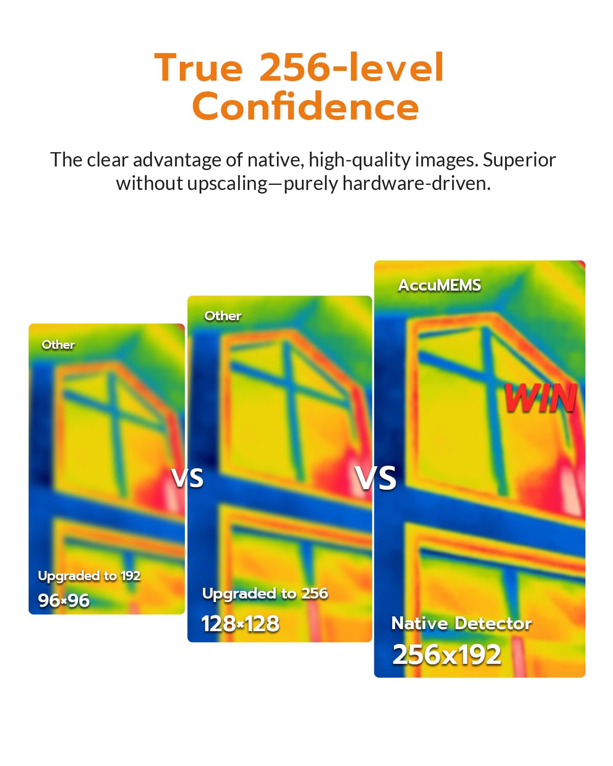 GT24S 320×240 UIRA-IR Thermal Camera, -4°F-1202°F Temp Range