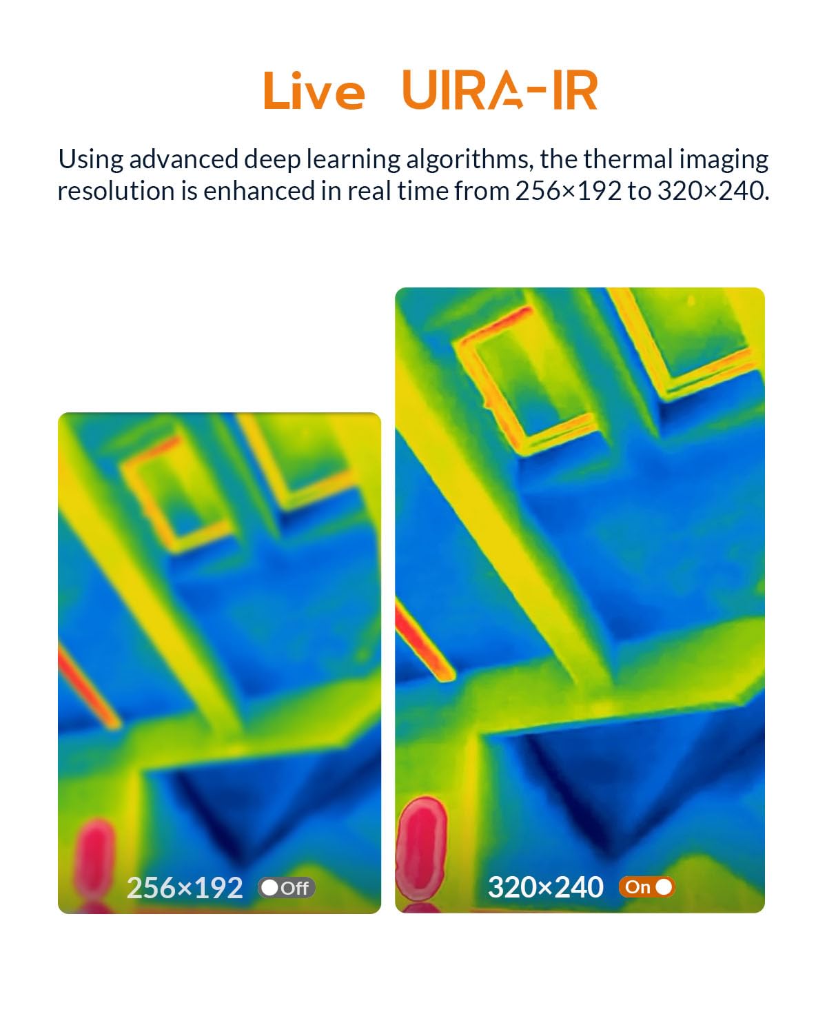 GT24S 320×240 UIRA-IR Thermal Camera, -4°F-1202°F Temp Range
