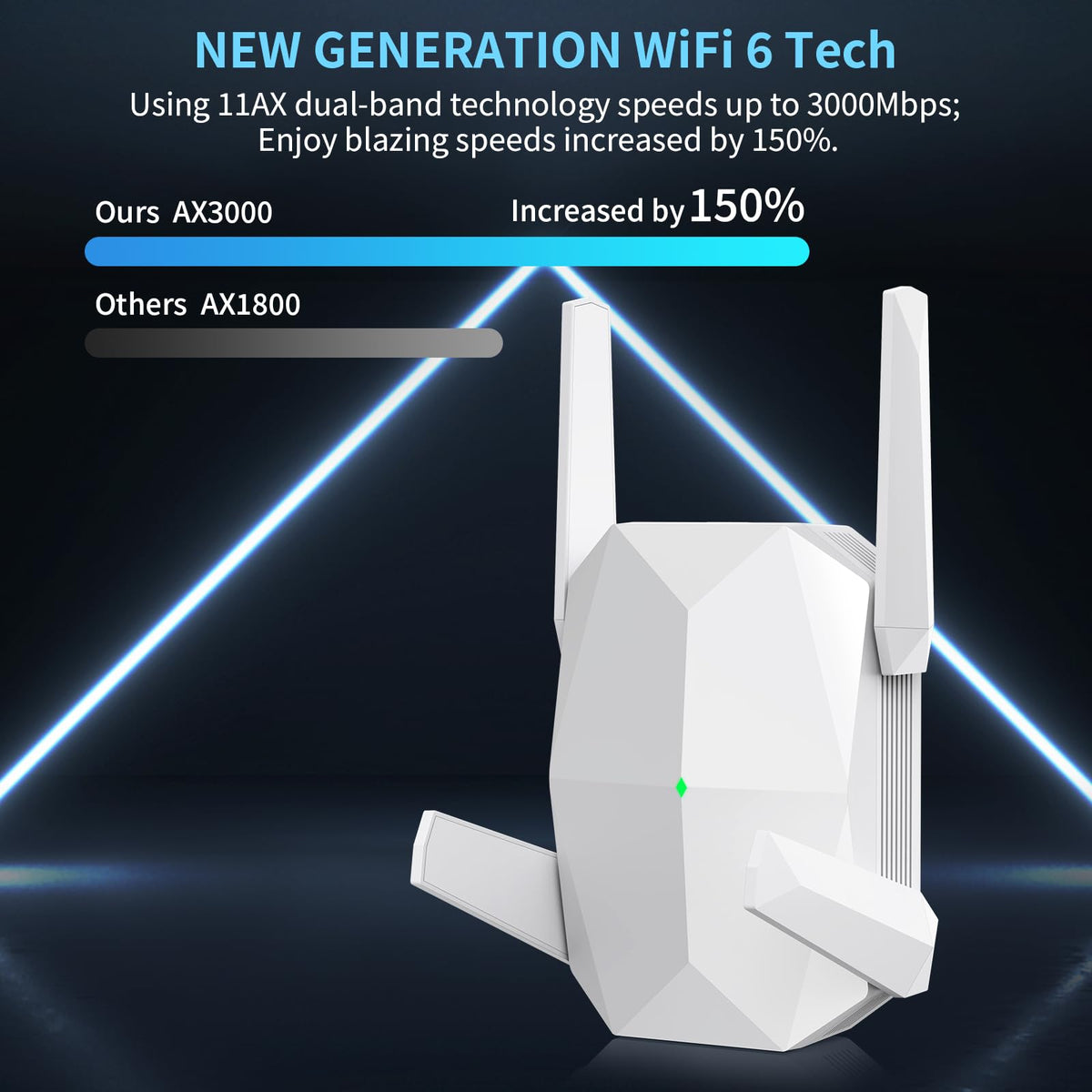 WiFi Extender, 2026 New 40X WiFi 6 Booster AX3000