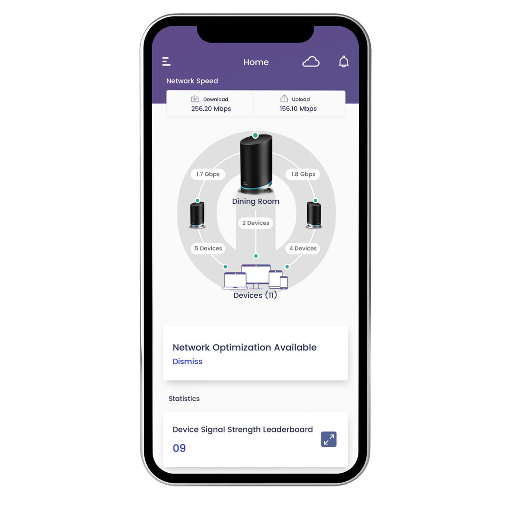 ARRIS SURFboard mAX W30 Tri-Band Mesh Ready Wi-Fi 6 Router , AX7800 Wi-Fi Speeds up to 7.8 Gbps , Coverage 3,000 sq ft , 1 Router , Alexa Support