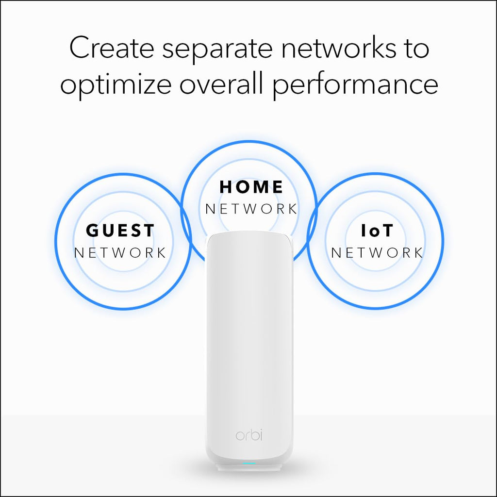 NETGEAR Orbi 360 Series WiFi 7 Mesh System, Up to 6,000 sq ft., 3 Pack