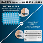 Shark Matrix Plus 2-in-1 Robot Vacuum & Mop, Black/Mocha Silver, AV2620WA
