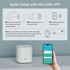 AX1800 WiFi 6 Mesh System - Covers 6500 sq ft and 150+ Devices, 3-Pack