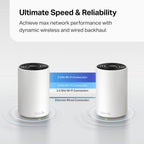 TP-Link Deco XE70 Pro AXE4900 Tri-Band WiFi 6E Mesh WiFi Router, 1-Pack