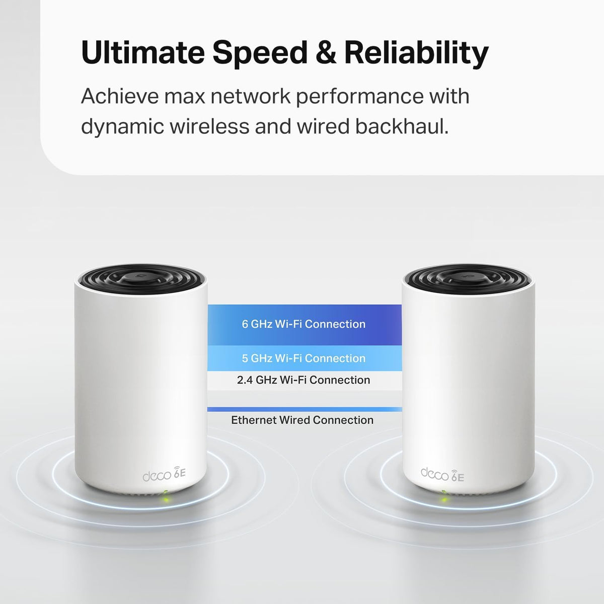 TP-Link Deco XE70 Pro AXE4900 Tri-Band WiFi 6E Mesh WiFi Router, 1-Pack