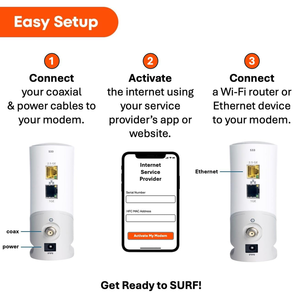 ARRIS Surfboard S33 DOCSIS 3.1 Multi-Gig Cable Modem | Up to 2.5 Gbps