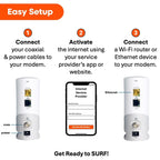 ARRIS Surfboard S33 DOCSIS 3.1 Multi-Gig Cable Modem | Up to 2.5 Gbps
