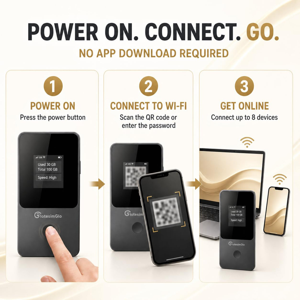 T8 Portable WiFi Hotspot with 100GB USA Data, 365-Day Plan