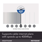 NETGEAR Nighthawk Cable Modem WiFi Router Combo with Voice C7100V (Renewed)