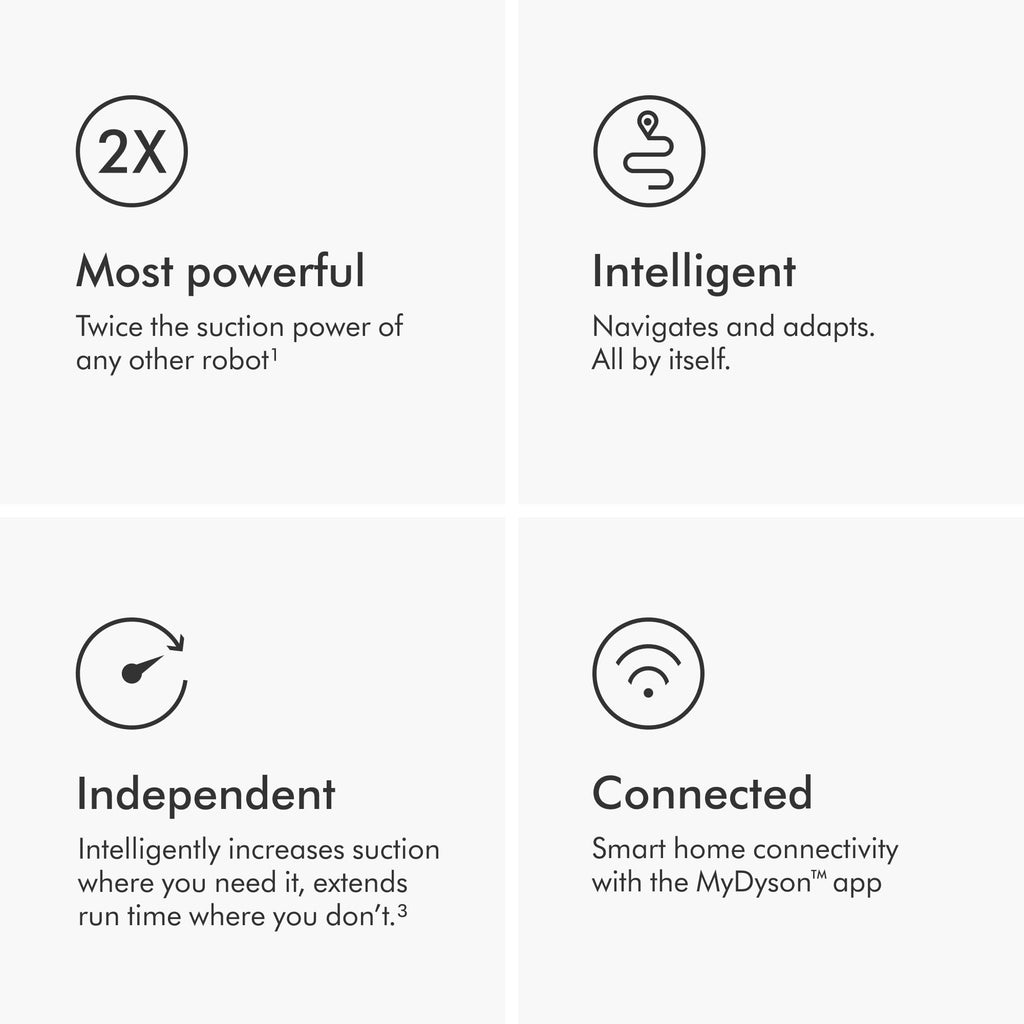 Dyson 360 Vis Nav Robot Vacuum